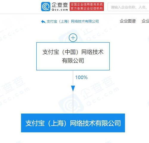 胡喜退出支付寶關聯(lián)公司，技術開發(fā)領域迎來新變革